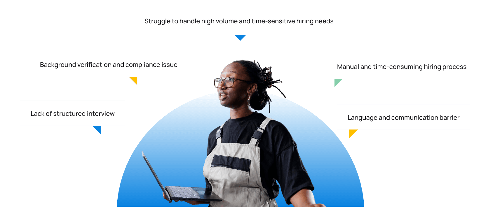 challenges of blue collar jobs